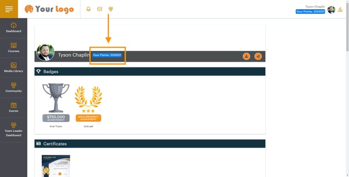 Points on Transcript